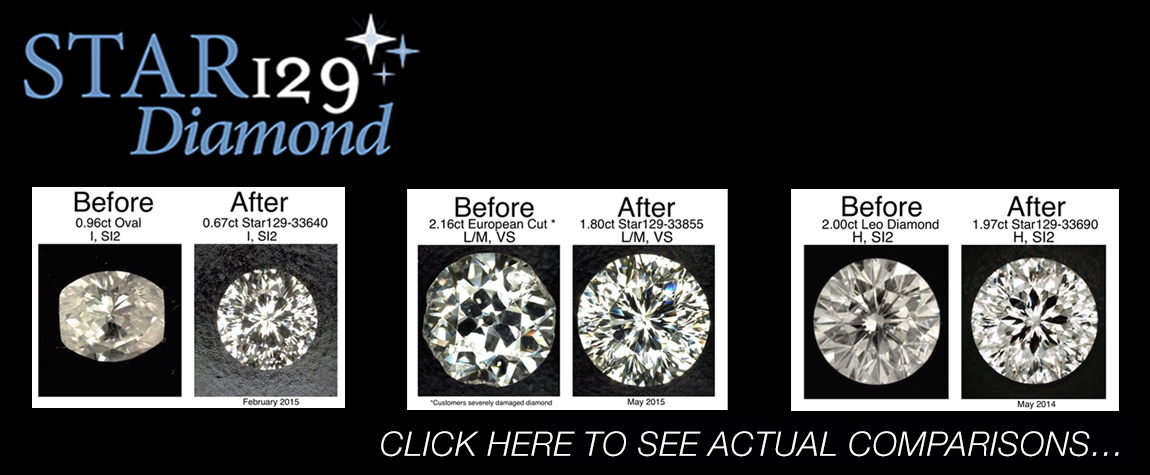 14-12-07 Star 129 Ad rotation